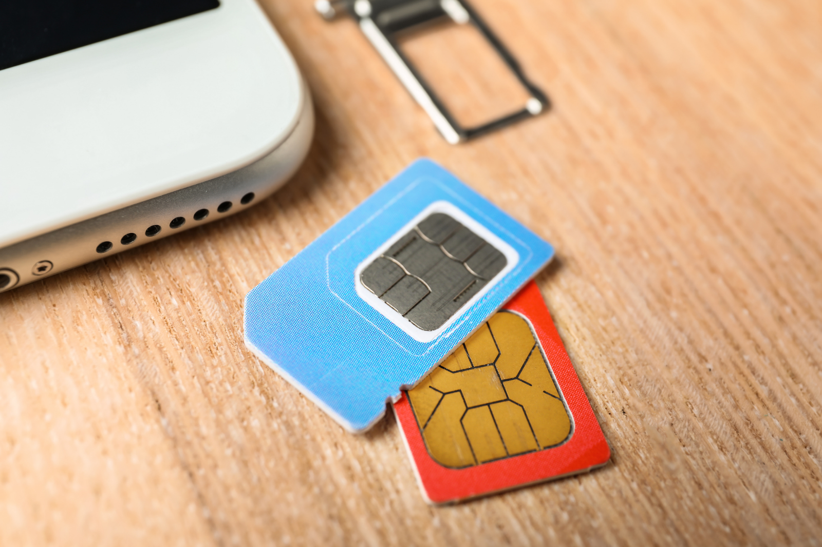 Wat betekent Sim Only: de complete uitleg